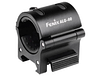 FENIX QK RELEASE PICCATINY FLSHLGTS
