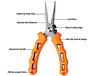 PRO SERIES VERSA PLIERS